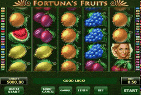 Fortuna’s Fruits