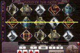 Ancient Egypt Slot