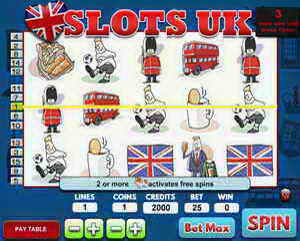 Slots UK